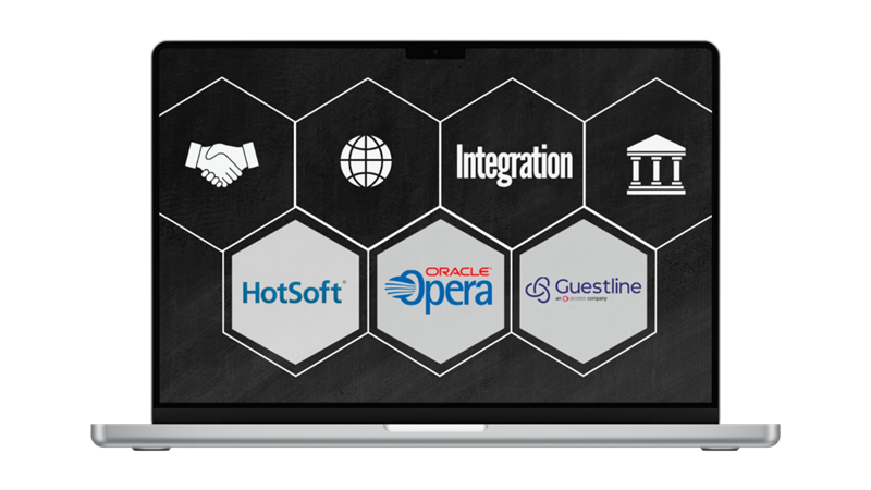 Seamless Integration with Your Hotel Man