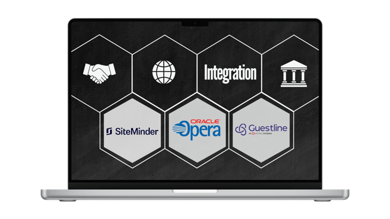 Seamless Integration with Your Hotel Man