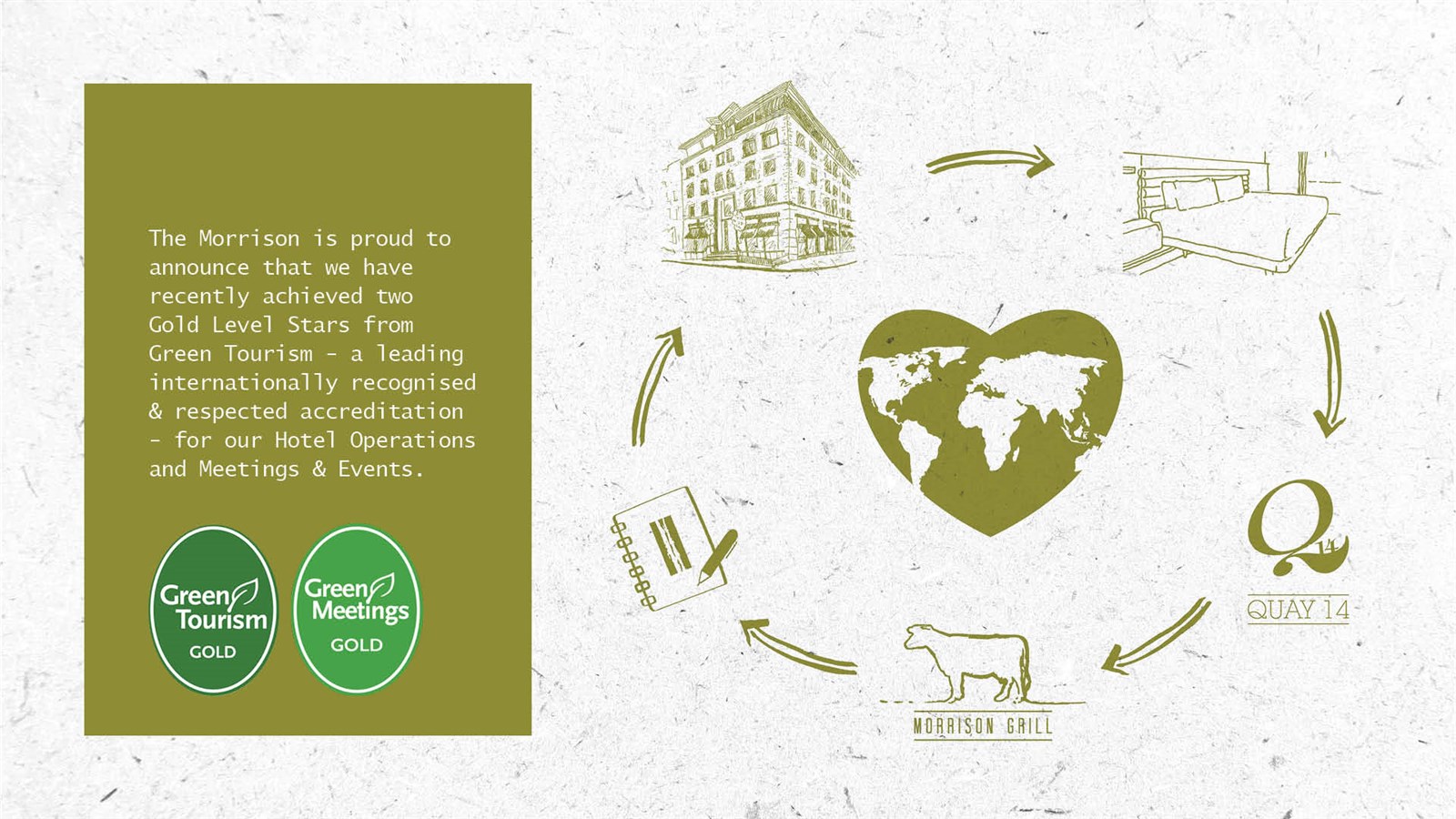 Morrison Green Page for room TVs 1920x10